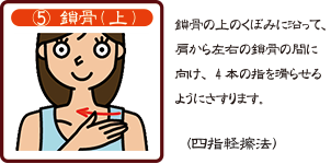 5.鎖骨（上）　鎖骨の上のくぼみに沿って、肩から左右の鎖骨の間に向け、4本の指を滑らせるようにさすります。（四指軽擦法）