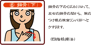 6.鎖骨（下）　鎖骨の下のくぼみに沿って、左右の鎖骨の間から、腕のつけ根の腋窩リンパ節へとさすります。（四指軽擦法）