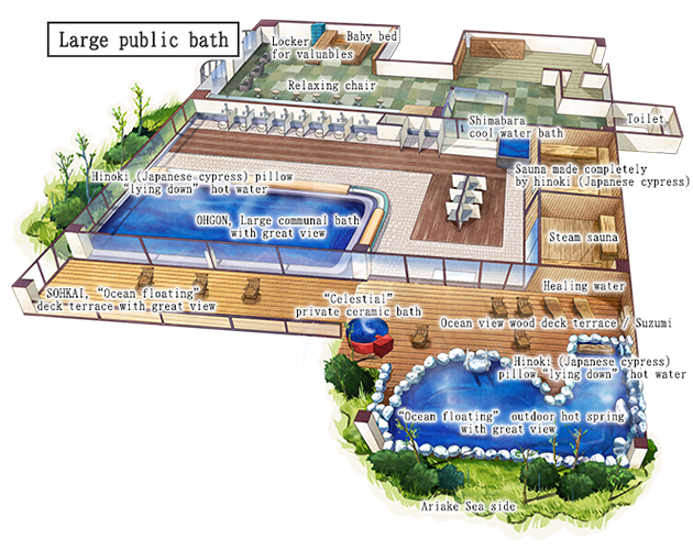 Hot Springs